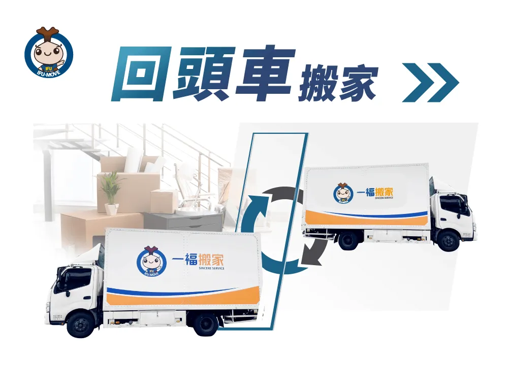 彰化搬家推薦一福回頭車搬家,價格便宜不定期開放預約 什麼是回頭車搬家-彰化回頭車搬家推薦