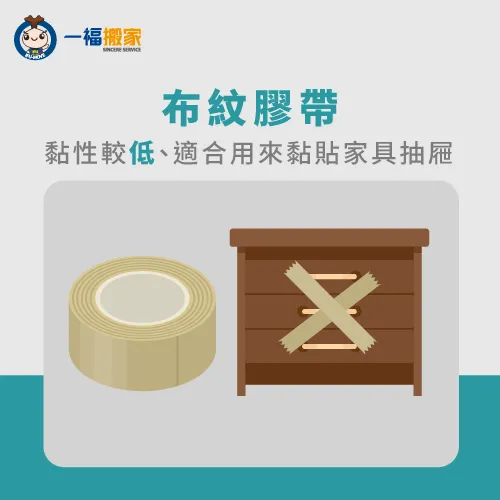 布紋膠帶不易殘留膠痕、方便好撕 布紋膠帶-搬家膠帶