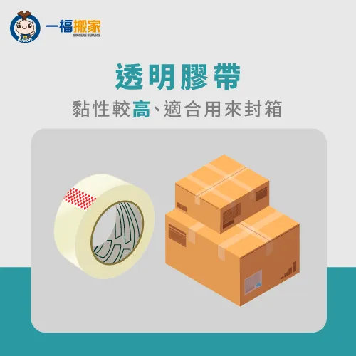 透明膠帶不易斷裂、支撐性較高 透明膠帶-搬家膠帶