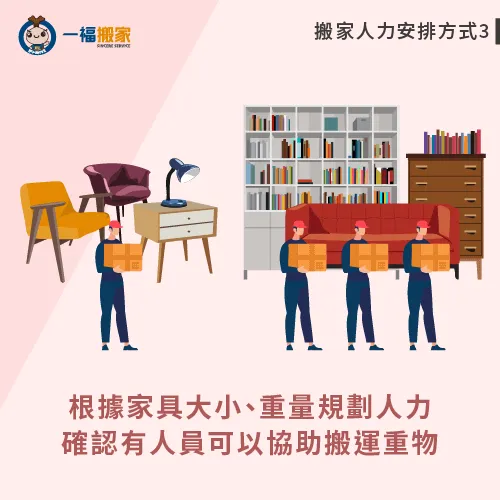 根據家具大小來規畫人力-搬家人力