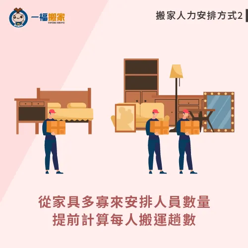從家具多寡安排搬運人力-搬家人力