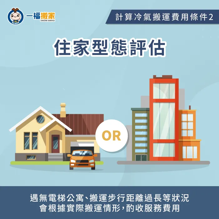 搬家冷氣機的遷入和遷出地點的住家型態,也會影響到搬家冷氣移機費用! 住家型態評估-冷氣搬運費用