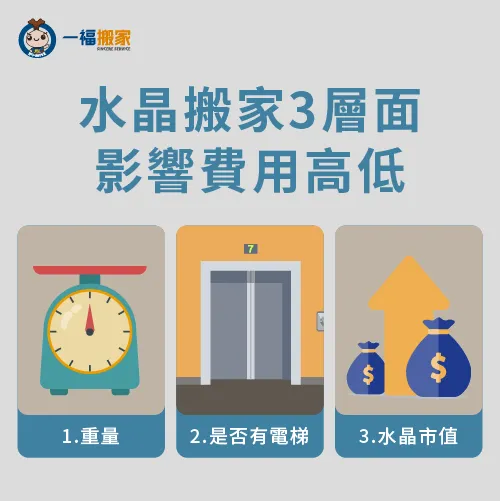 水晶搬家3層面影響費用-水晶 搬家