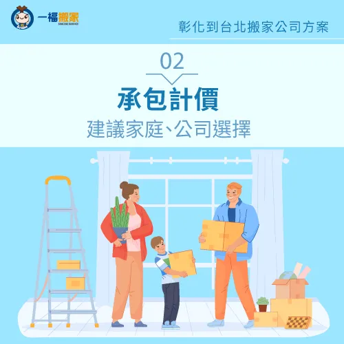 承包計價-彰化到台北搬家