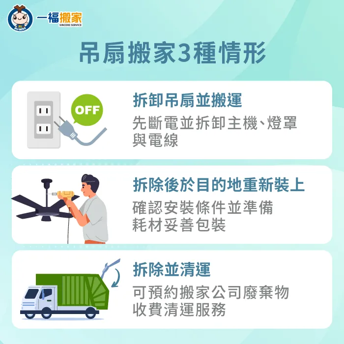 吊扇搬家3種常見需求-搬家吊扇