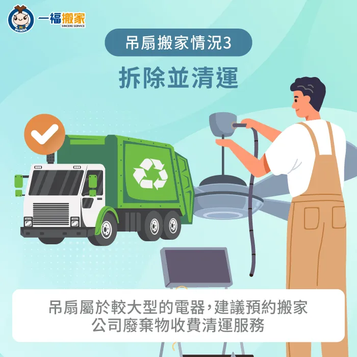 拆除並清運-搬家吊扇