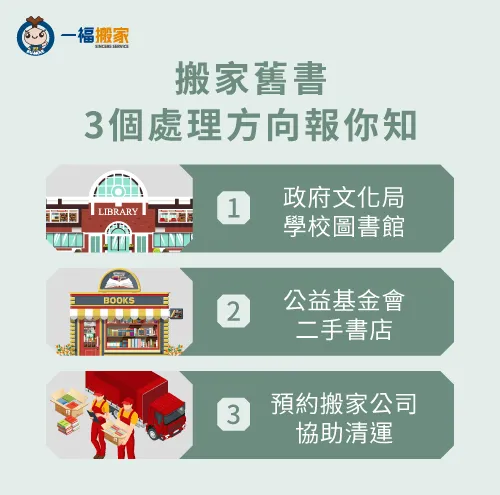 舊書一定要丟掉嗎?今天一福來告訴各位有哪些地方有在募集書籍 搬家舊書處理的3個方向-搬家舊書處理