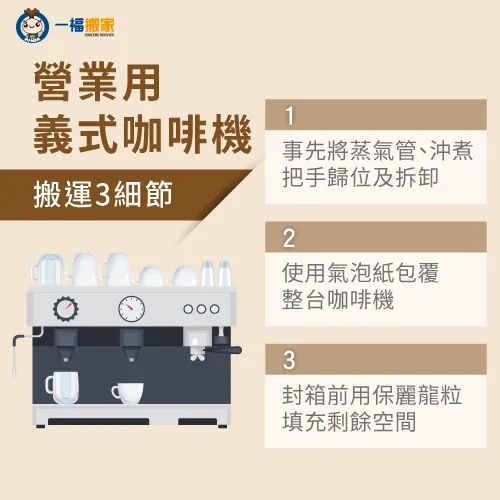 營業用義式咖啡機搬運-咖啡機 搬家