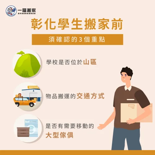 彰化學生搬家前,學校位置、交通搬運、要移動傢俱須確認! 學生搬家規劃-彰化學生搬家