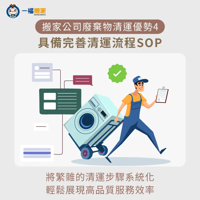 具備完善清運流程SOP-搬家公司垃圾清運