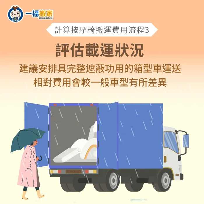 當運輸距離越遠或遇行駛蜿蜒山區,搬家公司也會視實際按摩椅載運情形酌收費用! 按摩椅載運狀況-按摩椅搬運費用