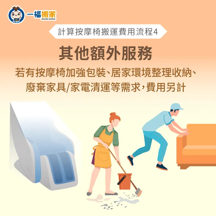 遇按摩椅加強包裝、廢棄家具清運等需求,搬家公司會視作業難易度提供報價! 客製化加值服務-按摩椅搬運費用
