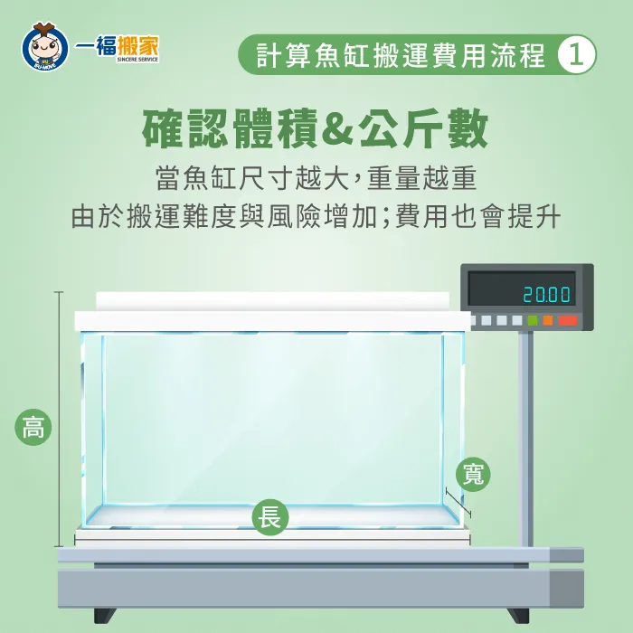 影響魚缸搬運費用4因素-魚缸搬運價格