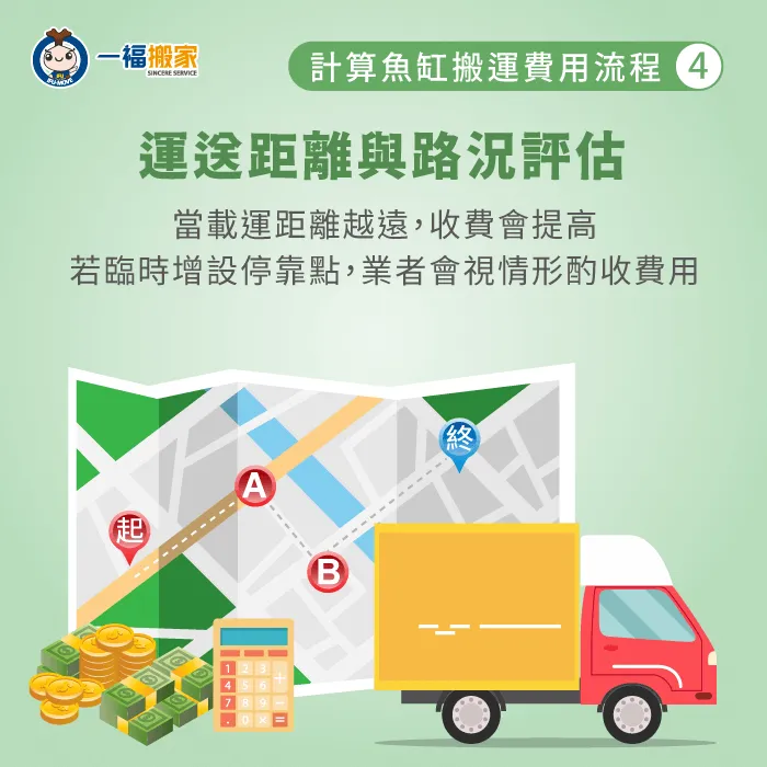 運送距離與路況評估-魚缸搬運價格