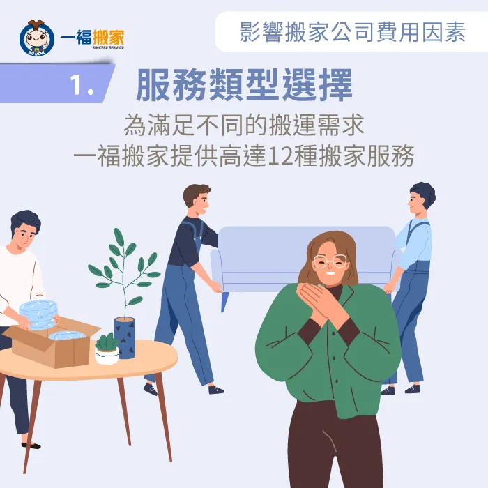 搬家服務類型選擇-搬家公司費用怎麼算