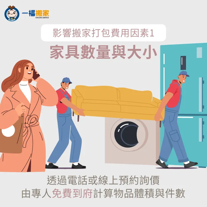搬家打包服務費用會依照家具件數多寡來進行報價! 搬家打包服務價格計算4項目-搬家打包服務費用