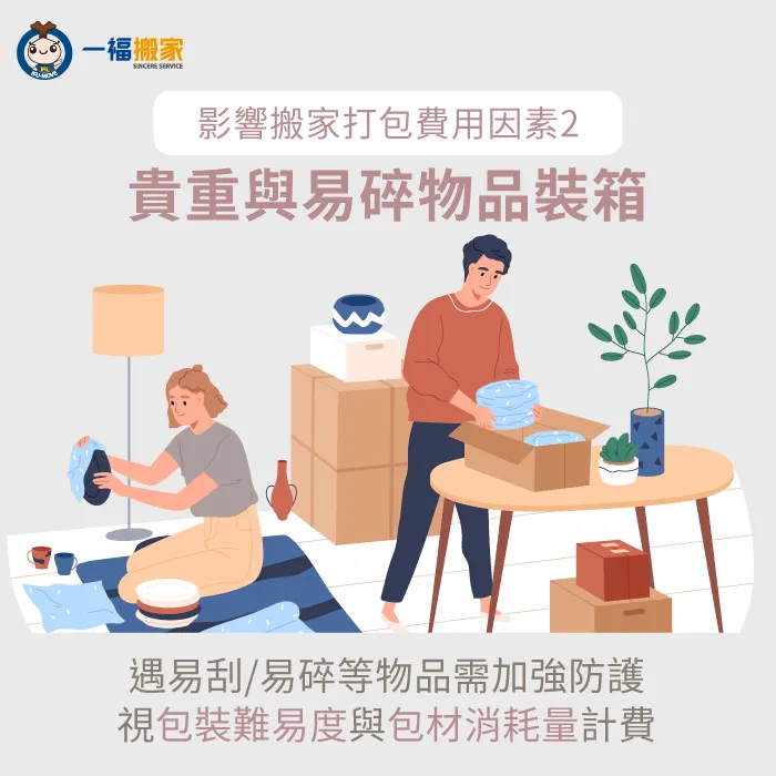 大型家具、易碎物品、精密儀器設備搬運難度高,因此搬家打包服務價格也會提高! 特殊物品打包搬運-搬家打包服務價格