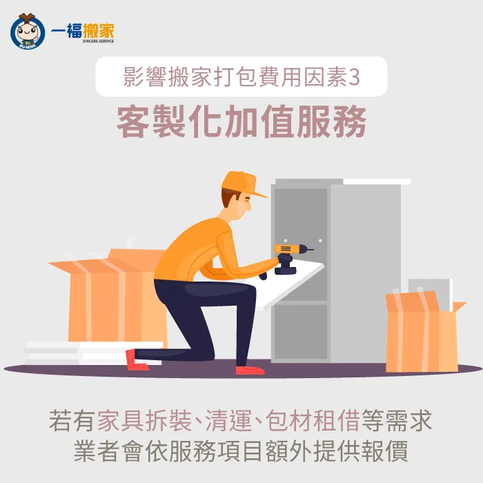 專業的搬家公司都會具備多項加值服務,使整個搬家打包計畫更加完善縝密! 搬家公司客製加價服務-搬家打包服務費用