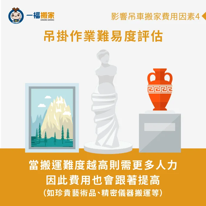 吊車搬家難易度評估-吊車費用怎麼算