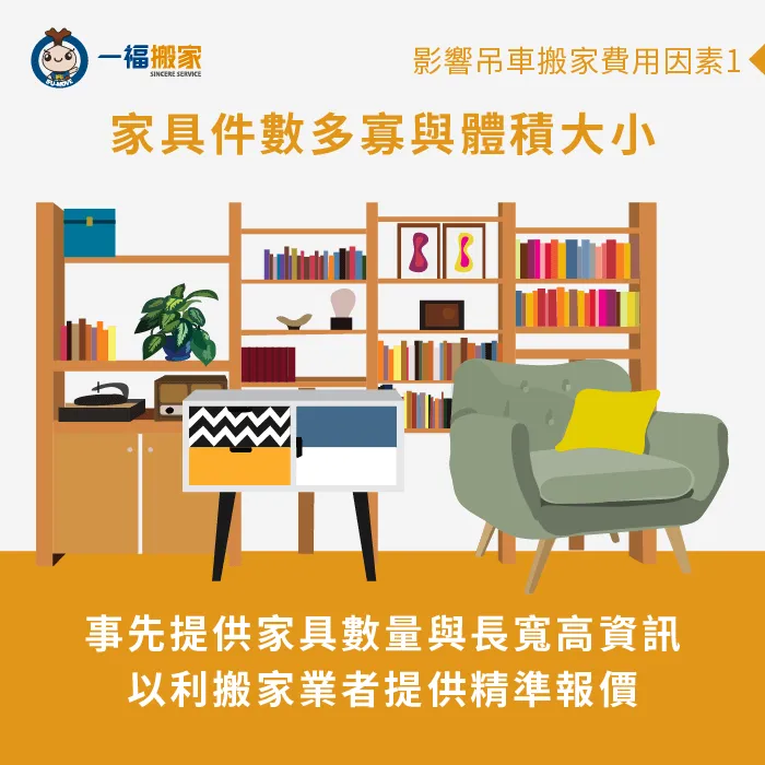 搬運件數多寡-吊車費用怎麼算