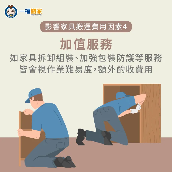 客製化加值服務-單件家具搬運費用