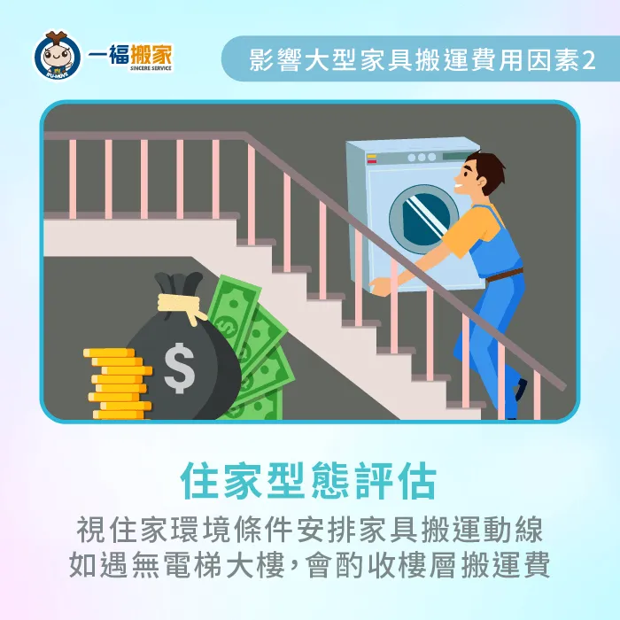 住家型態與搬運動線規劃-大型家具搬運費用