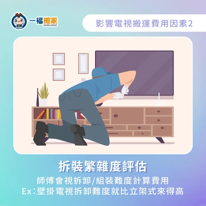 電視種類與拆裝難易度-大型電視搬運費用