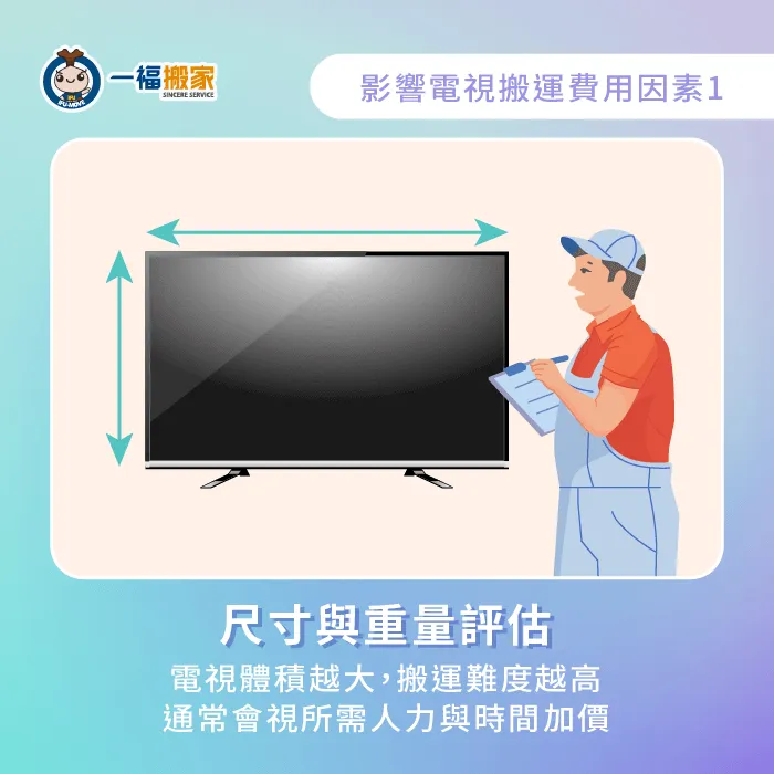 電視尺寸與重量評估-大型電視搬運費用