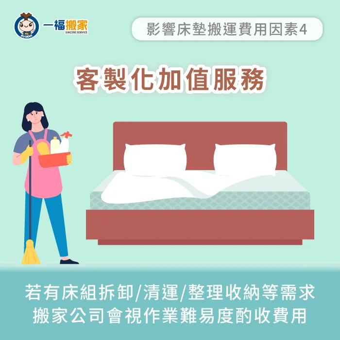 如遇床架拆卸組裝、加強包裝防護等額外需求,搬家公司會視作業難易度提供報價! 客製化加值服務-搬運床墊費用