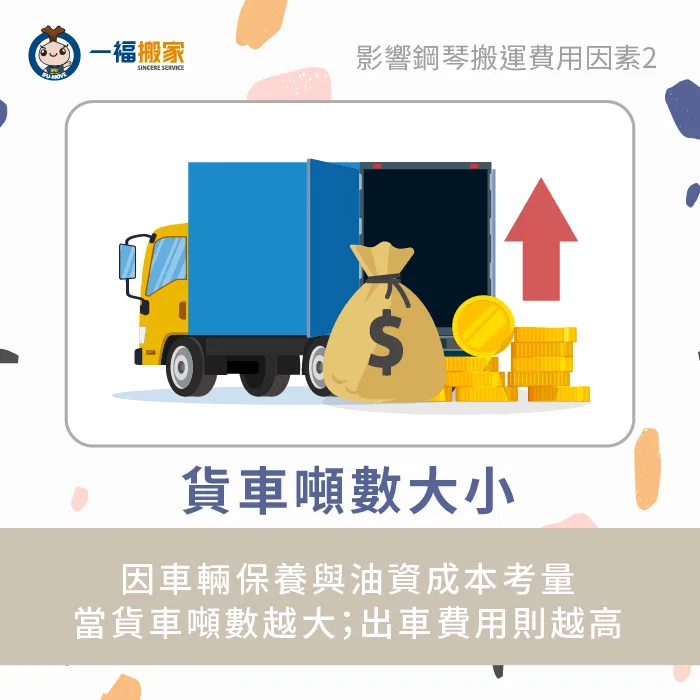 搬家貨車噸數的選擇-跨縣市鋼琴搬運費用