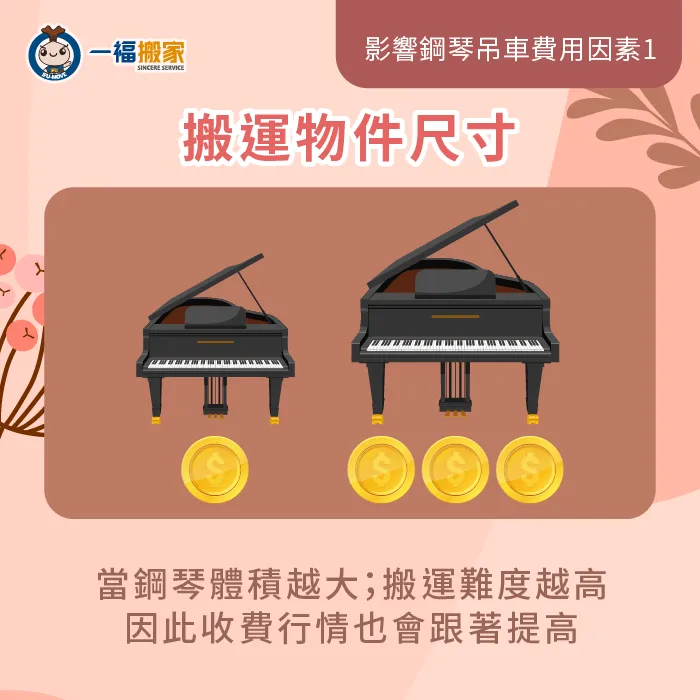 鋼琴的種類與尺寸-鋼琴吊車費用