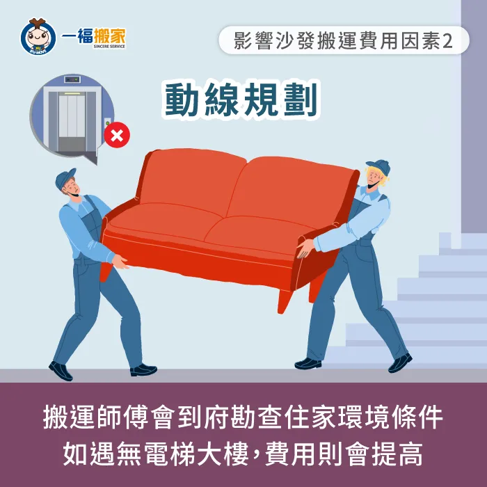 沙發搬運動線規劃與評估-沙發搬運費用