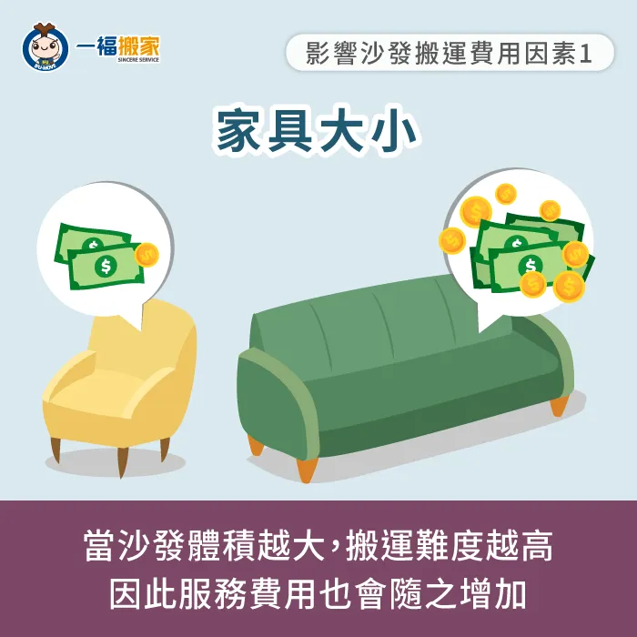沙發尺寸大小資訊-搬運沙發費用