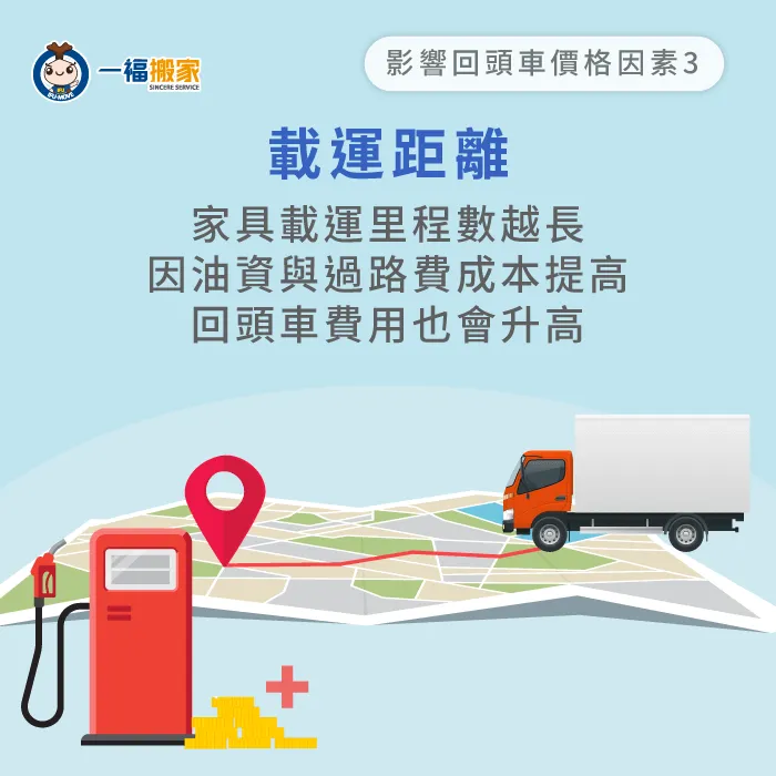 回頭車載運距離遠近-回頭車搬家費用