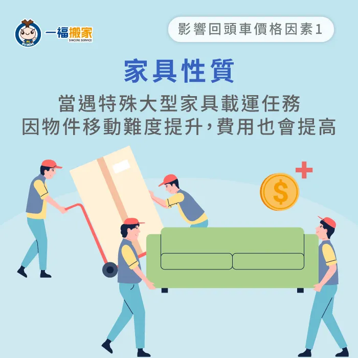 家具性質評估-回頭車搬家費用