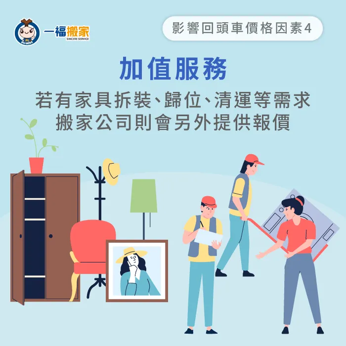 客製化加值服務-回頭車搬家費用
