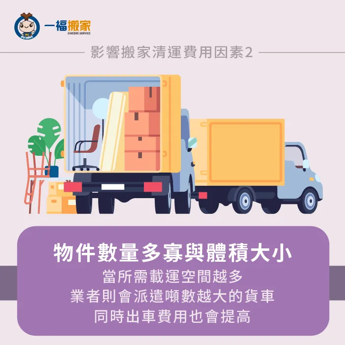 廢棄數量多寡-搬家垃圾清運費用