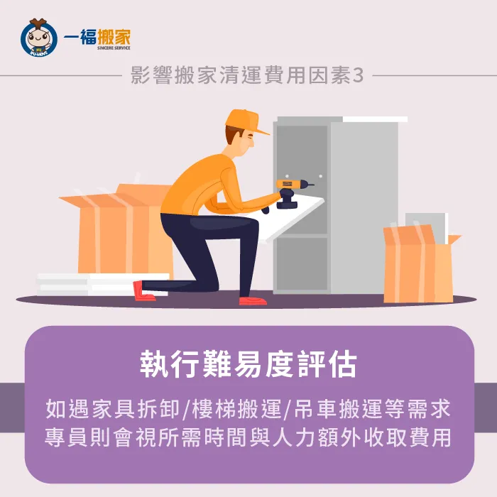 清運作業難易度評估-搬家垃圾清運價格