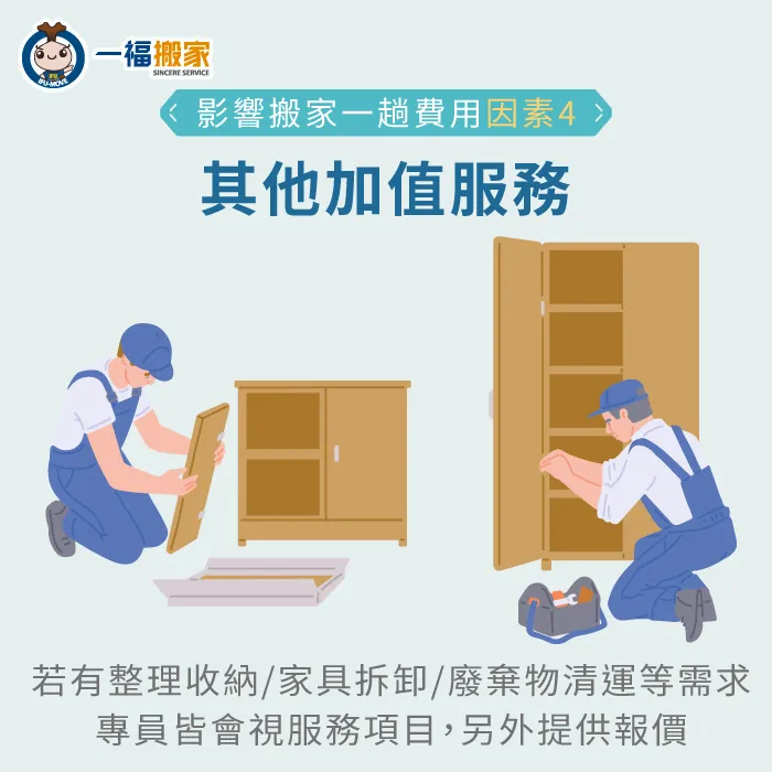 如遇裝箱整理、廢棄物清運、家具拆卸等額外需求,搬家公司會視作業難易度提供報價! 加值服務影響搬家一趟費用-搬家公司一趟多少錢