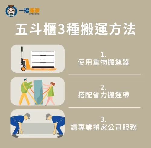 五斗櫃3種搬運方法-五斗櫃 搬運