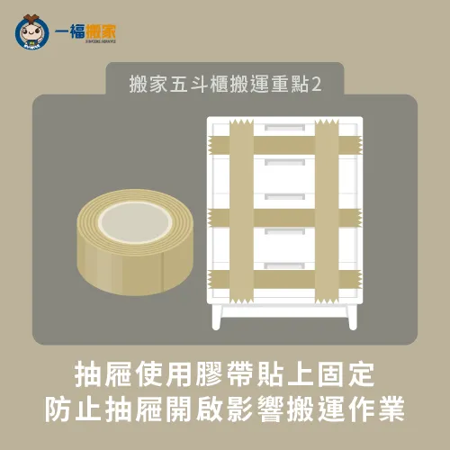 將抽屜用膠帶固定-搬家 五斗櫃