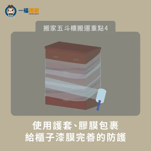 使用護套給五斗櫃漆膜完善的防護-搬家 五斗櫃