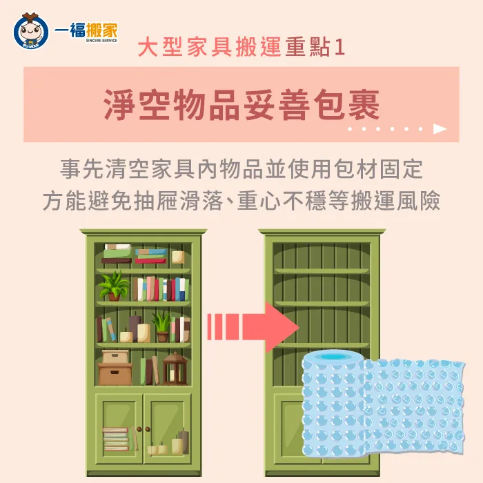 請將存放於家具中的物品全數清空,有助於減輕重量也便於搬運! 淨空大型家具內部物品-大型家具搬運