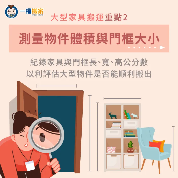 測量家具、門框與電梯口尺寸,評估大型家具是否可順利搬出。 測量大型家具體積-大型家具搬入