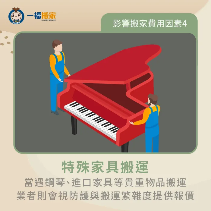 當遇到要加強防護的特殊物件,搬家公司就會視作業難易度酌收人力搬運費用! 特殊物件搬運-搬家公司一車多少錢