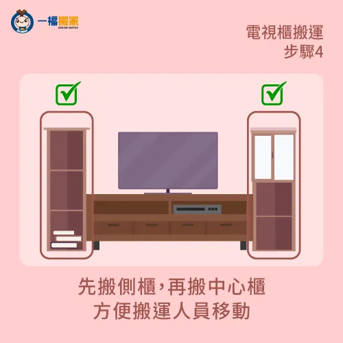 先搬側櫃再搬中心櫃-電視櫃 搬家
