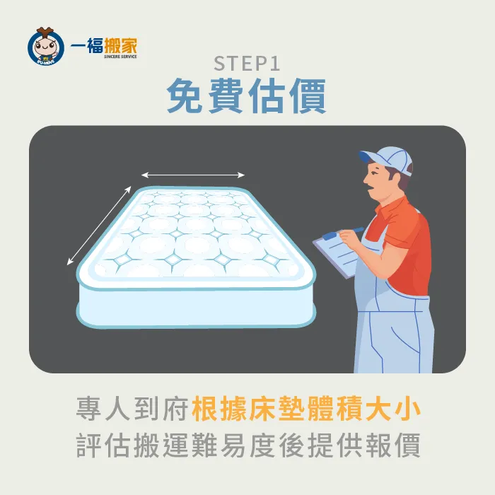 免費估算床墊搬運費用-自己搬床墊