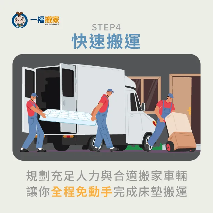 快速搬運床墊-一個人搬床墊