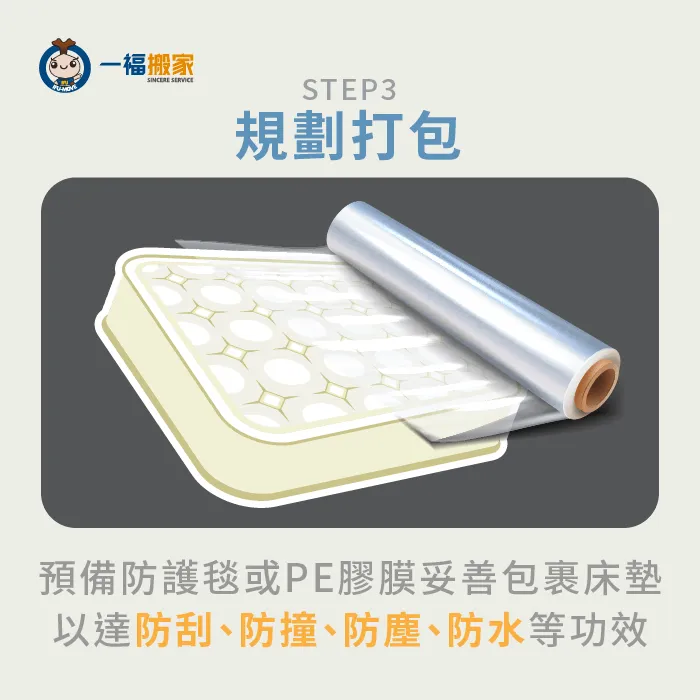 規劃打包床墊-一個人搬床墊