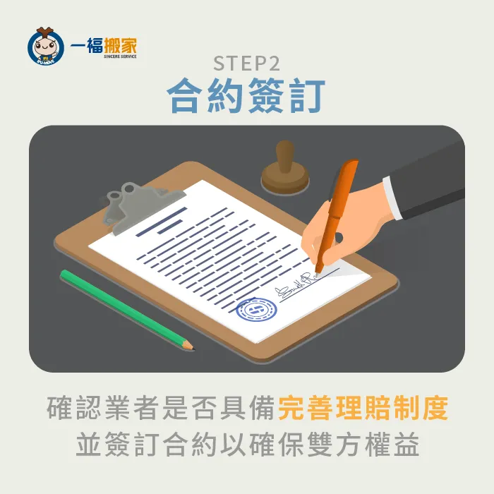 搬運床墊前簽訂合約-自己搬床墊